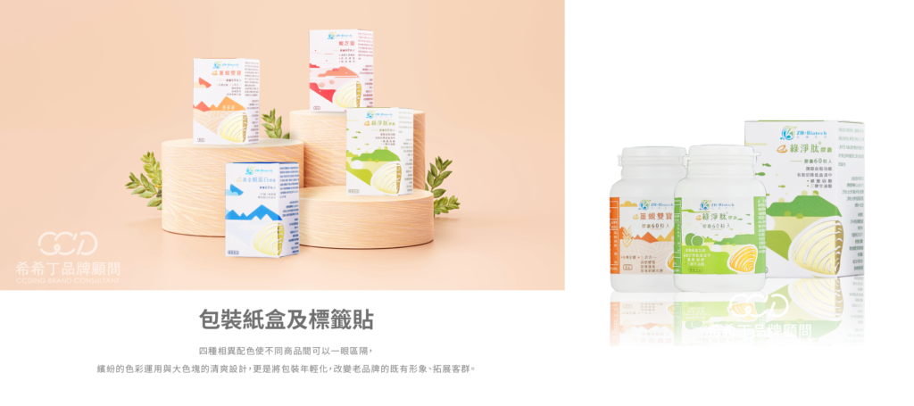 兆鴻生技保健品包裝紙盒與瓶身標籤貼設計