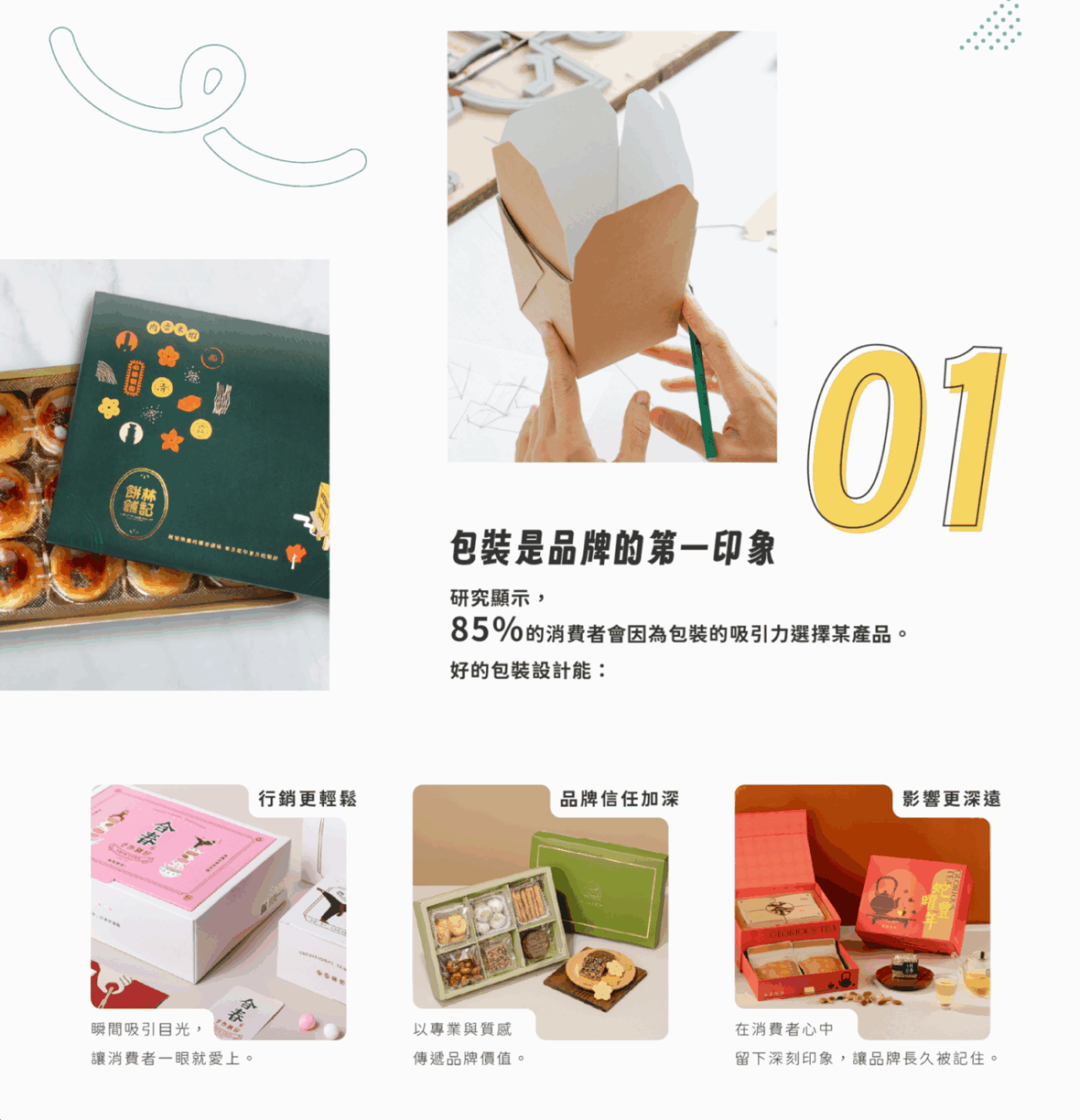 希希丁品牌顧問-高雄包裝設計-包裝設計-紙盒設計-中秋節禮盒-過年禮盒-精裝紙盒--紙盒印刷 希希丁品牌顧問-高雄包裝設計-包裝設計-紙盒設計-中秋節禮盒-過年禮盒-精裝紙盒--紙盒印刷