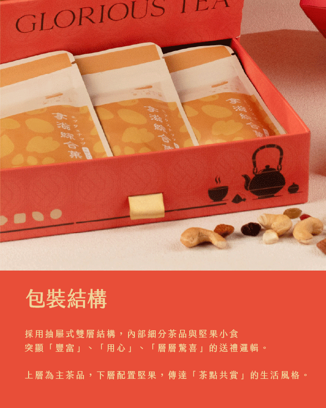 高覺茶-禮盒設計-春節禮盒設計-春節包裝設計-禮盒印刷-高雄包裝設計-高雄包裝印刷-精裝盒設計-茶葉禮盒設計-茶葉包裝設計-希希丁品牌顧問 高覺茶-禮盒設計-春節禮盒設計-春節包裝設計-禮盒印刷-高雄包裝設計-高雄包裝印刷-精裝盒設計-茶葉禮盒設計-茶葉包裝設計-希希丁品牌顧問