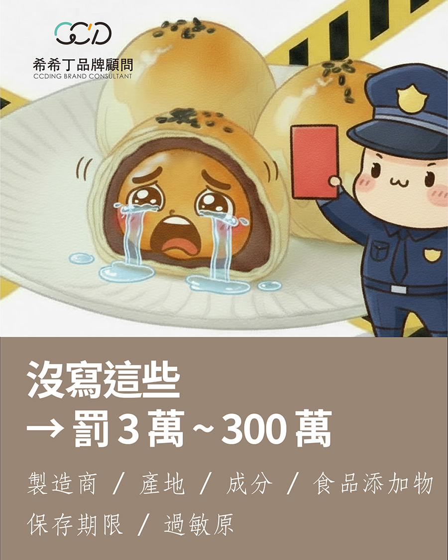 中秋節禮盒–蛋黃酥食品標示錯誤罰多少錢?禮盒設計要避開的地雷