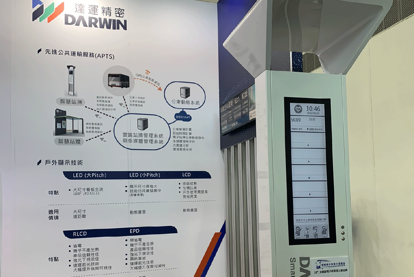 2022大南方展-智慧顯示移動館-展場設計-希希丁品牌顧問-展場規劃-展位設計-展覽動線設計-展場主視覺-邀請卡設計-手冊設計-識別證設計-高雄展覽設計-新創大南方 2022大南方展_高雄科技展-展場設計_科技展_高雄展覽館_邀請卡設計_工作證設計_展場規劃_攤位規劃_攤位設計_展場輸出_展場施工_展場視覺設計_手冊設計_新創大南方展_智慧顯示移動館_高雄展場設計推薦_展場設計推薦