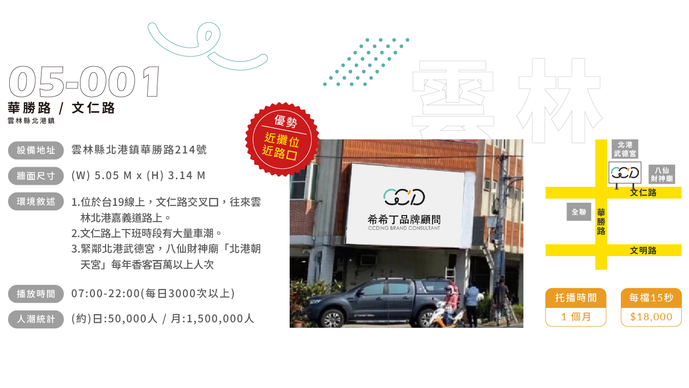 115.0417_CCDto LED電視牆_網頁_05-001 希希丁品牌顧問-戶外電視牆廣告-LED電視牆託播-LED路口電視牆-廣告看板上架-戶外廣告媒體-數位看板託播-路口電視牆廣告-南台灣廣告聯播-品牌曝光行銷-希希丁品牌顧問