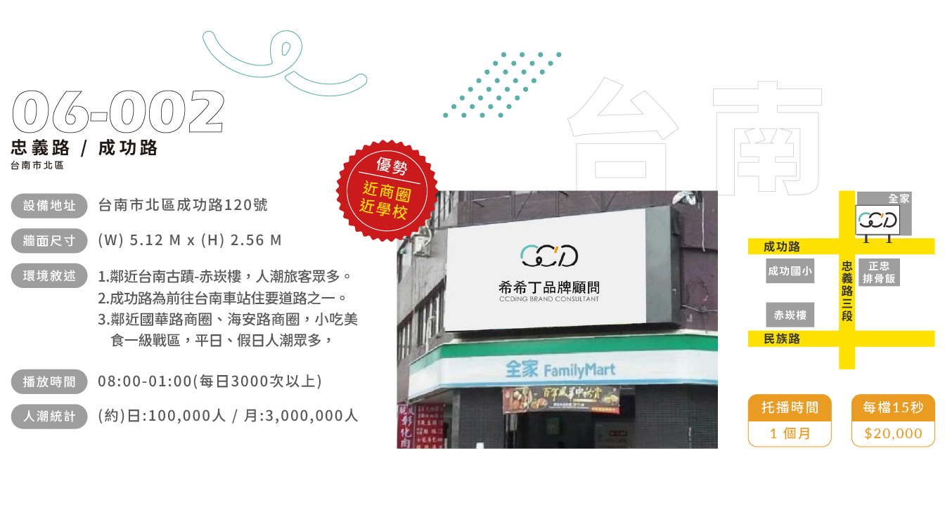 115.0417_CCDto LED電視牆_網頁_06-002 希希丁品牌顧問-戶外電視牆廣告-LED電視牆託播-LED路口電視牆-廣告看板上架-戶外廣告媒體-數位看板託播-路口電視牆廣告-南台灣廣告聯播-品牌曝光行銷-希希丁品牌顧問