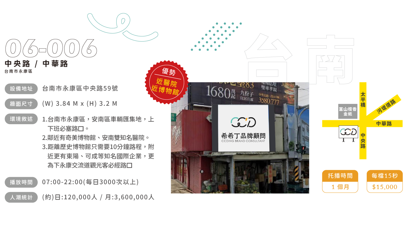 115.0417_CCDto LED電視牆_網頁_06-006 希希丁品牌顧問-戶外電視牆廣告-LED電視牆託播-LED路口電視牆-廣告看板上架-戶外廣告媒體-數位看板託播-路口電視牆廣告-南台灣廣告聯播-品牌曝光行銷-希希丁品牌顧問