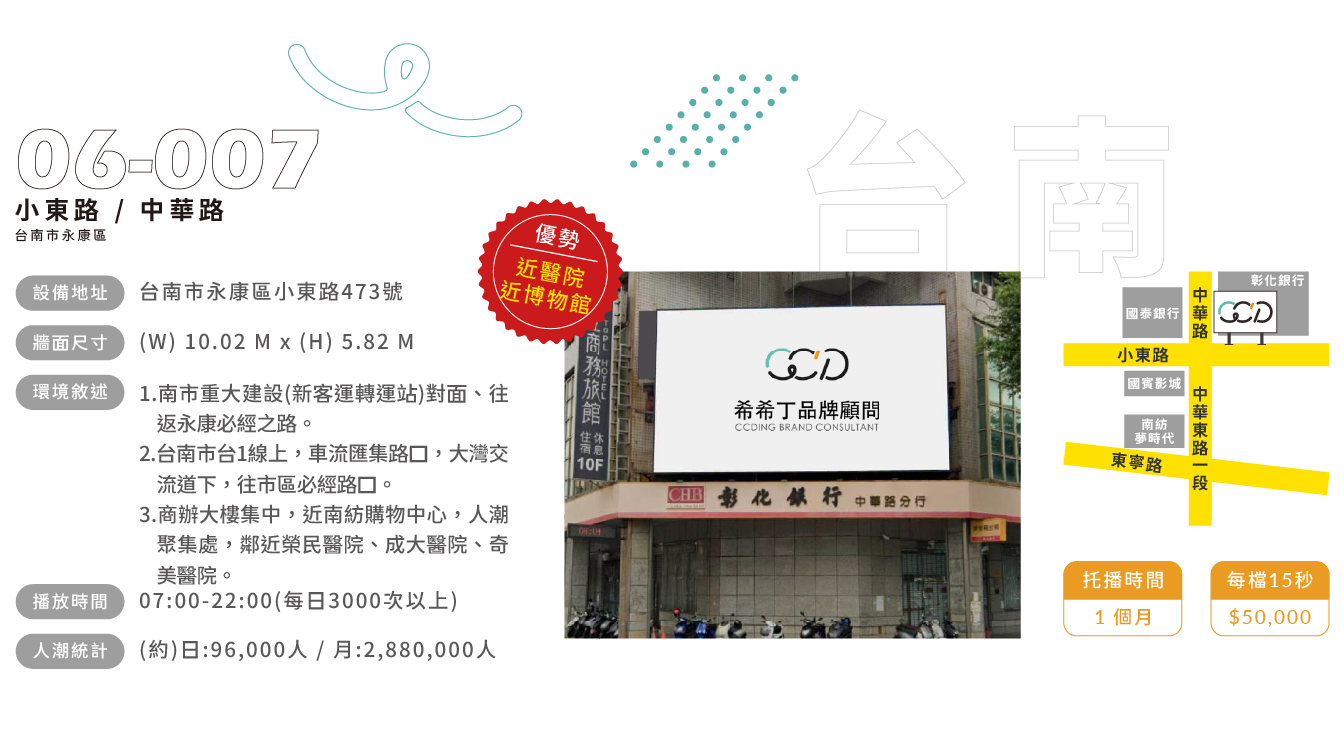 115.0417_CCDto LED電視牆_網頁_06-007 希希丁品牌顧問-戶外電視牆廣告-LED電視牆託播-LED路口電視牆-廣告看板上架-戶外廣告媒體-數位看板託播-路口電視牆廣告-南台灣廣告聯播-品牌曝光行銷-希希丁品牌顧問