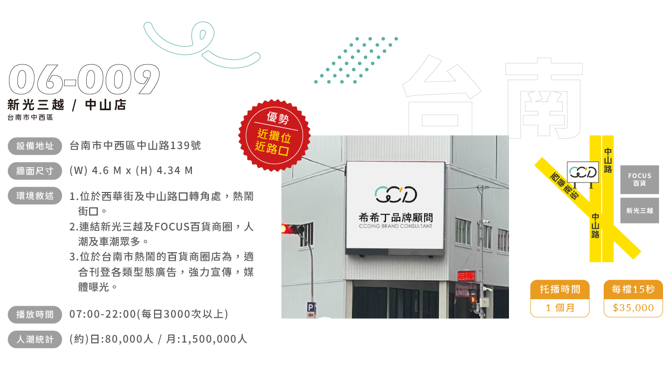 115.0417_CCDto LED電視牆_網頁_06-009 希希丁品牌顧問-戶外電視牆廣告-LED電視牆託播-LED路口電視牆-廣告看板上架-戶外廣告媒體-數位看板託播-路口電視牆廣告-南台灣廣告聯播-品牌曝光行銷-希希丁品牌顧問