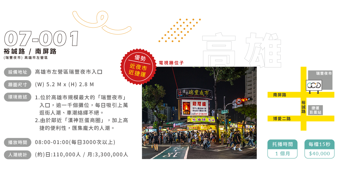 115.0417_CCDto LED電視牆_網頁_07-001 希希丁品牌顧問-戶外電視牆廣告-LED電視牆託播-LED路口電視牆-廣告看板上架-戶外廣告媒體-數位看板託播-路口電視牆廣告-南台灣廣告聯播-品牌曝光行銷-希希丁品牌顧問