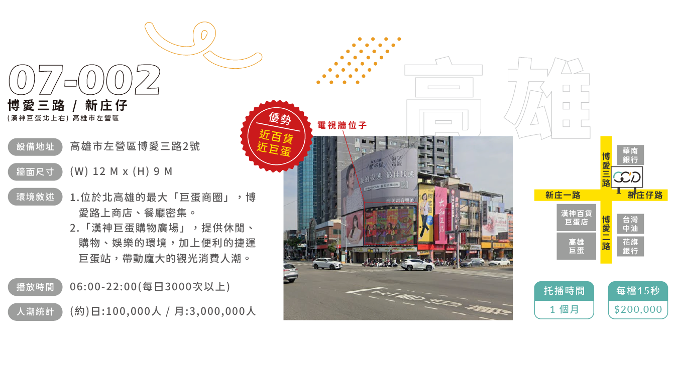 115.0417_CCDto LED電視牆_網頁_07-002 希希丁品牌顧問-戶外電視牆廣告-LED電視牆託播-LED路口電視牆-廣告看板上架-戶外廣告媒體-數位看板託播-路口電視牆廣告-南台灣廣告聯播-品牌曝光行銷-希希丁品牌顧問