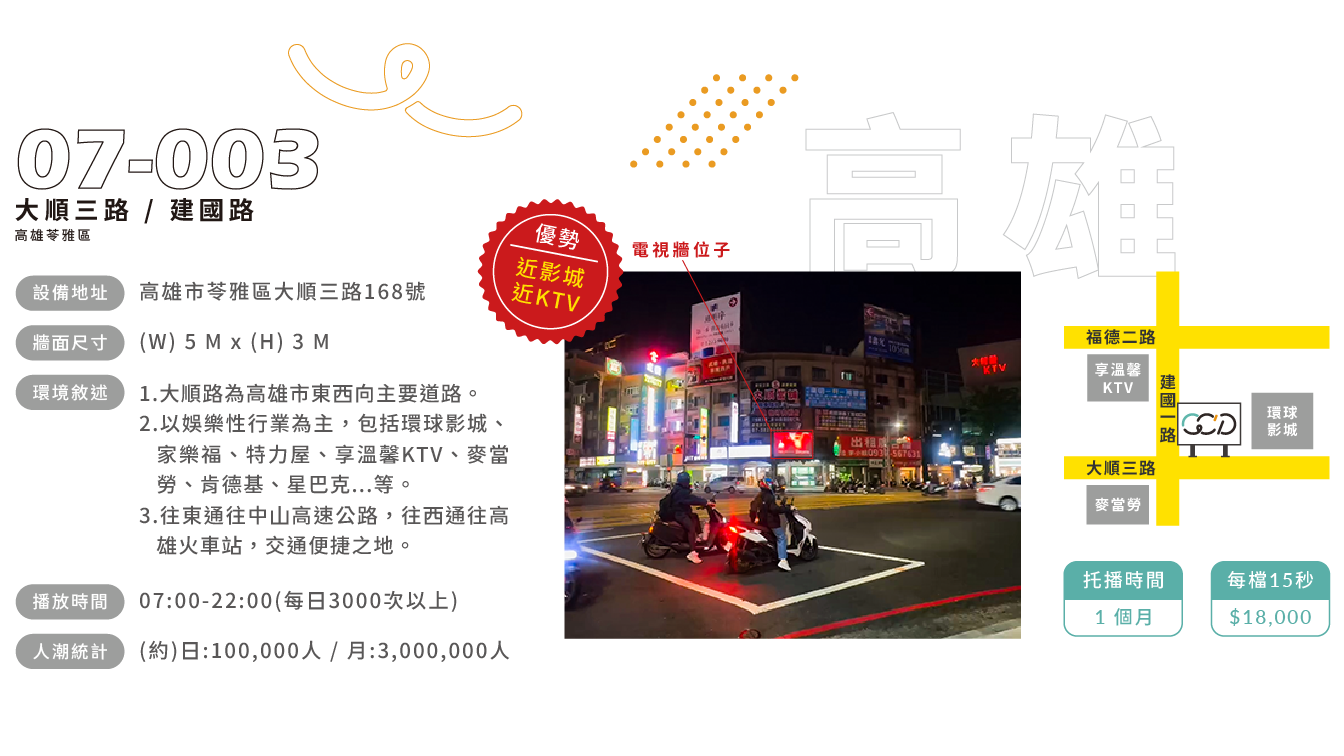 115.0417_CCDto LED電視牆_網頁_07-003 希希丁品牌顧問-戶外電視牆廣告-LED電視牆託播-LED路口電視牆-廣告看板上架-戶外廣告媒體-數位看板託播-路口電視牆廣告-南台灣廣告聯播-品牌曝光行銷-希希丁品牌顧問