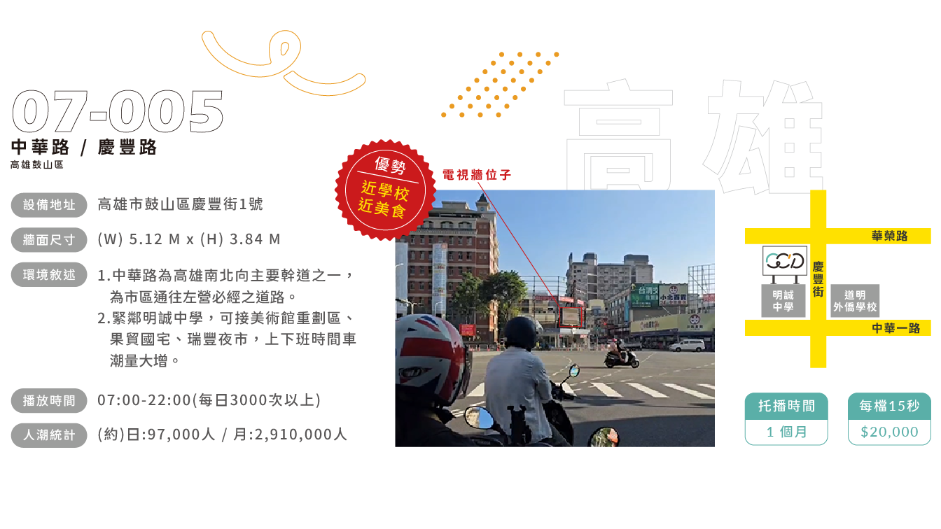 115.0417_CCDto LED電視牆_網頁_07-005 希希丁品牌顧問-戶外電視牆廣告-LED電視牆託播-LED路口電視牆-廣告看板上架-戶外廣告媒體-數位看板託播-路口電視牆廣告-南台灣廣告聯播-品牌曝光行銷-希希丁品牌顧問