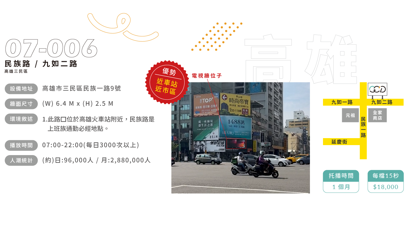 115.0417_CCDto LED電視牆_網頁_07-006 希希丁品牌顧問-戶外電視牆廣告-LED電視牆託播-LED路口電視牆-廣告看板上架-戶外廣告媒體-數位看板託播-路口電視牆廣告-南台灣廣告聯播-品牌曝光行銷-希希丁品牌顧問