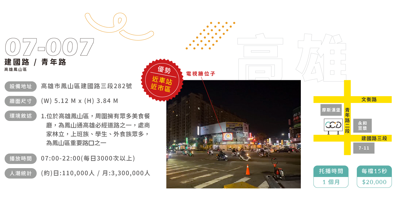 115.0417_CCDto LED電視牆_網頁_07-007 希希丁品牌顧問-戶外電視牆廣告-LED電視牆託播-LED路口電視牆-廣告看板上架-戶外廣告媒體-數位看板託播-路口電視牆廣告-南台灣廣告聯播-品牌曝光行銷-希希丁品牌顧問