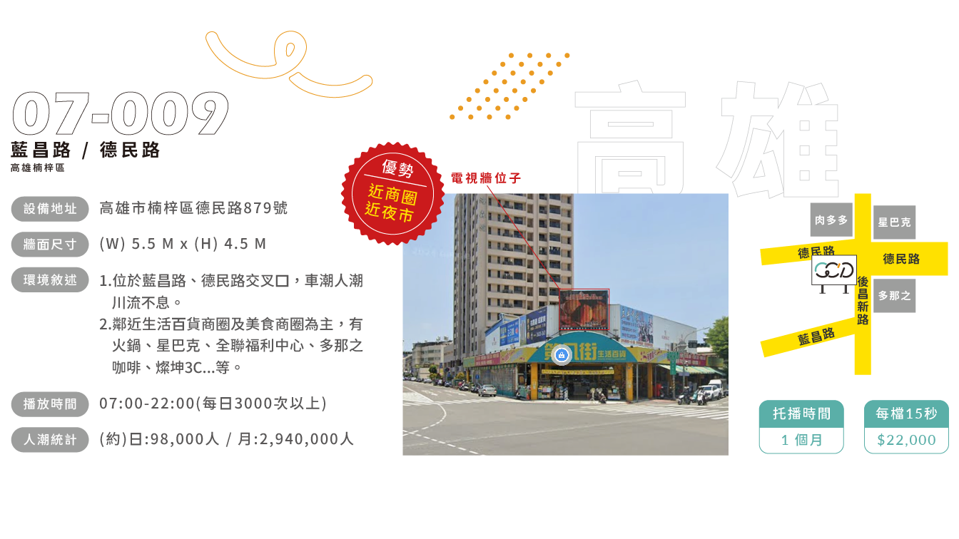 115.0417_CCDto LED電視牆_網頁_07-009 希希丁品牌顧問-戶外電視牆廣告-LED電視牆託播-LED路口電視牆-廣告看板上架-戶外廣告媒體-數位看板託播-路口電視牆廣告-南台灣廣告聯播-品牌曝光行銷-希希丁品牌顧問