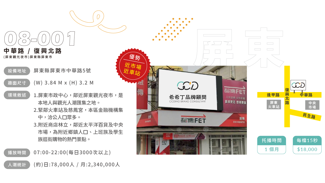 115.0417_CCDto LED電視牆_網頁_08-001 希希丁品牌顧問-戶外電視牆廣告-LED電視牆託播-LED路口電視牆-廣告看板上架-戶外廣告媒體-數位看板託播-路口電視牆廣告-南台灣廣告聯播-品牌曝光行銷-希希丁品牌顧問