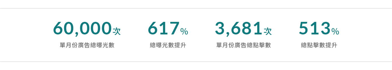 作品_金鉑先生_1344px 網站設計, 網頁設計, 品牌官網建置, 網站維護, 網頁代管, UI/UX設計, RWD響應式網頁, 企業網站架設, 購物網站設計, 高雄網頁設計, 金鉑先生車用品, 希希丁團隊