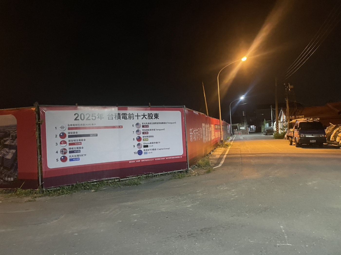 希希丁大型帆布輸出吊車施工建案案例