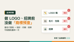 做好的 LOGO、名片、招牌因撞名要重做的示意