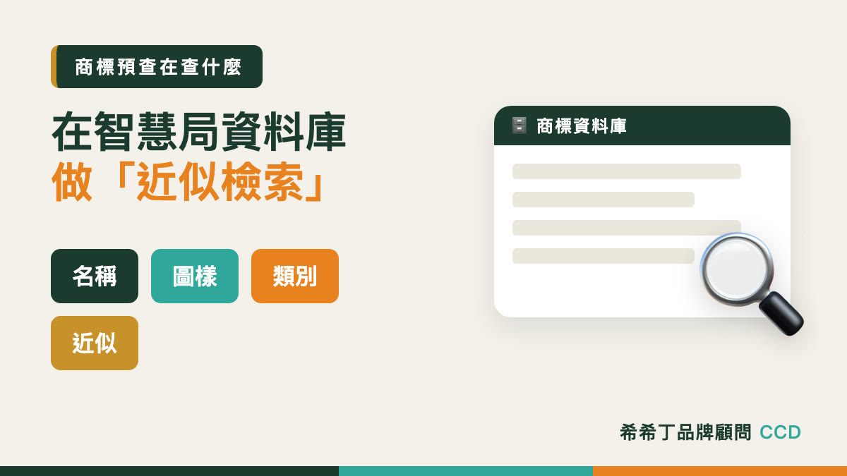 商標近似檢索:名稱、圖樣、類別比對示意圖