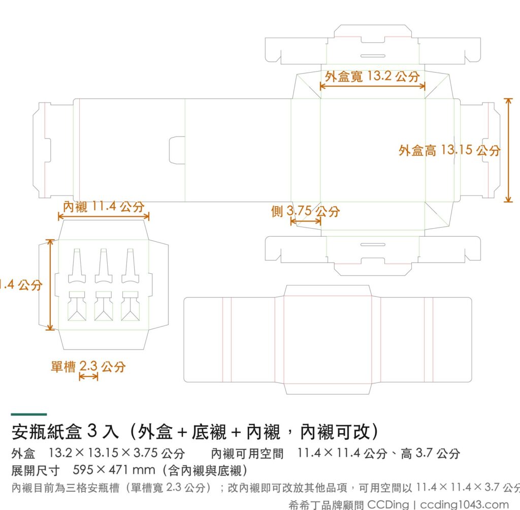 安瓶紙盒 3 入刀模展開尺寸圖,含外盒、底襯與內襯