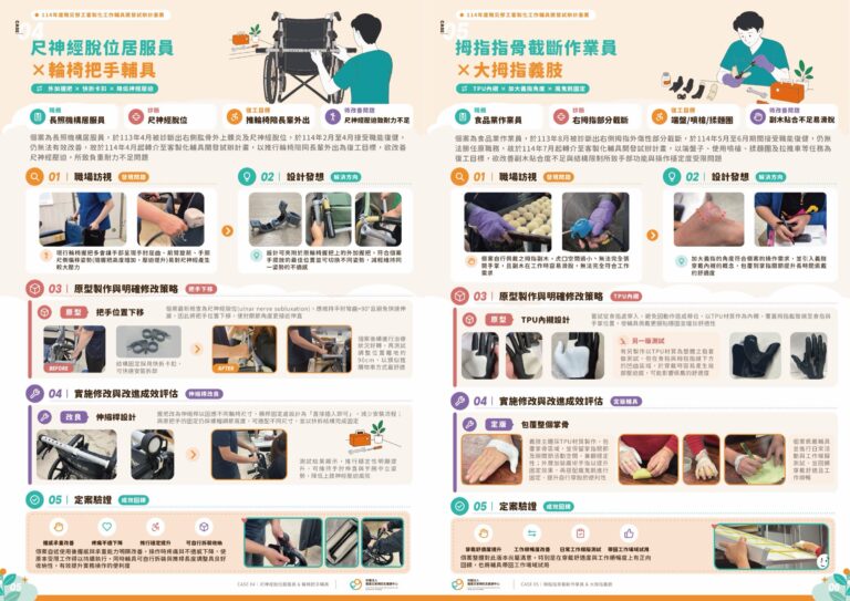 手冊第 6–7 頁:尺神經脫位居服員的輪椅把手輔具、拇指截斷作業員的大拇指義肢
