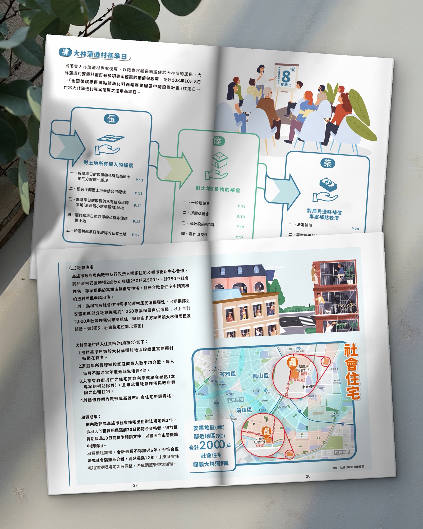 遷村服務手冊內頁跨頁:補償流程圖與社會住宅地圖 遷村服務手冊內頁跨頁:補償流程圖與社會住宅地圖,政府手冊排版設計