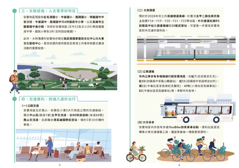 手冊第 6–7 頁:安置地文教設施與交通便利插畫