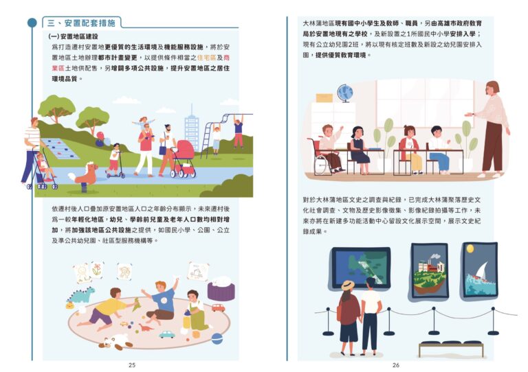 手冊第 26–27 頁:遷村專案補貼與安置輔助說明