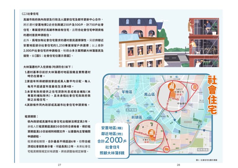 手冊第 28–29 頁:社會住宅安置地點與 750 戶配置地圖